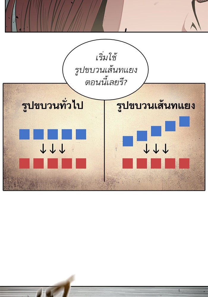 Nano Machine ตอนที่ 25 23