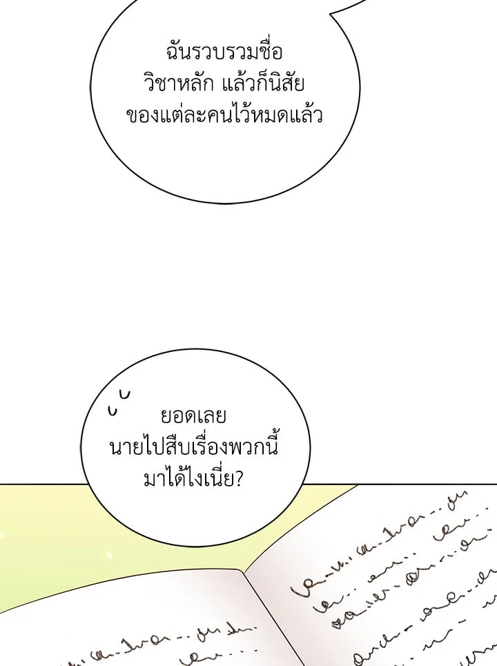 Necromancer Academy ตอนที่ 17 14