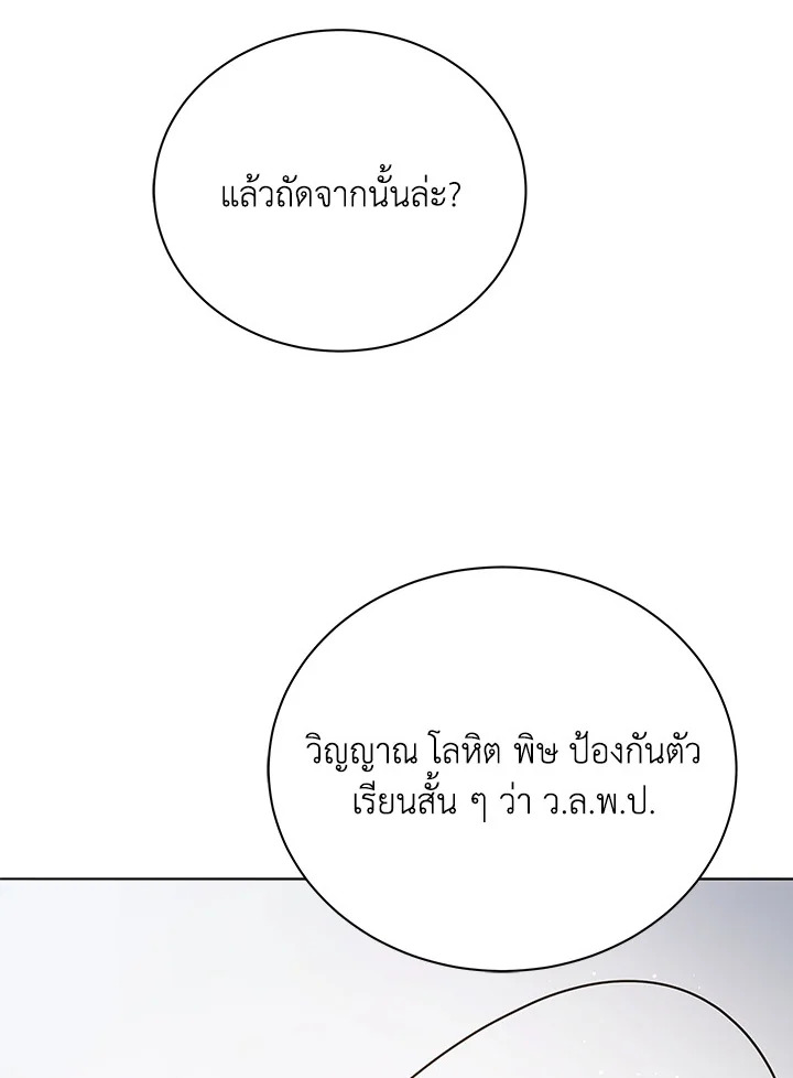 Necromancer Academy ตอนที่ 25 69