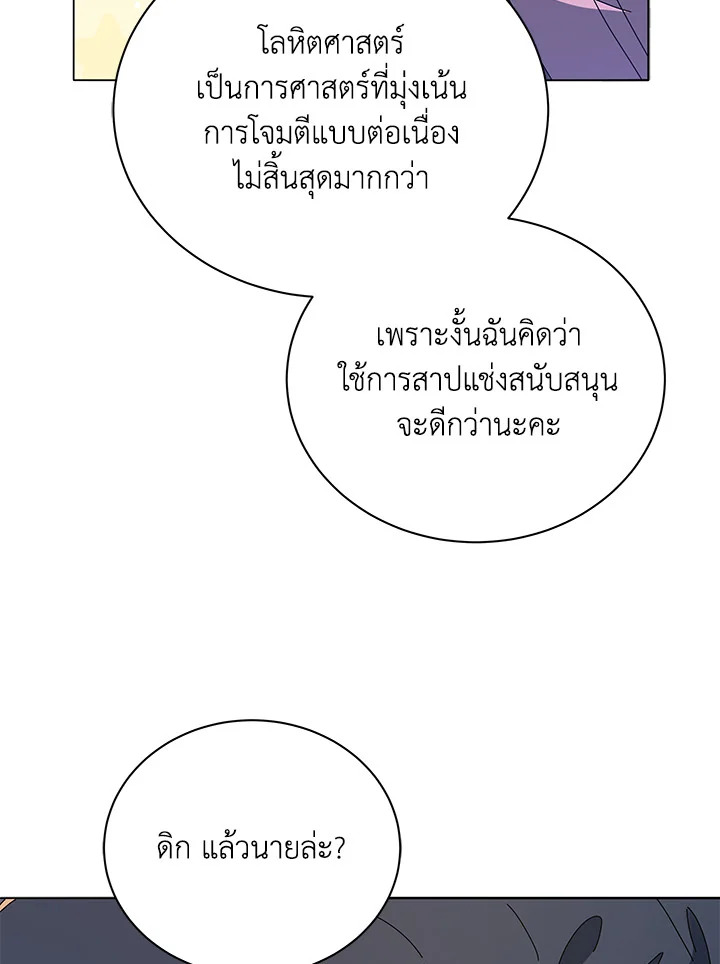 Necromancer Academy ตอนที่ 28 80