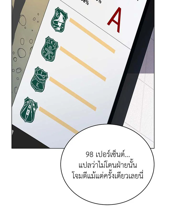 Necromancer Academy ตอนที่ 38 18