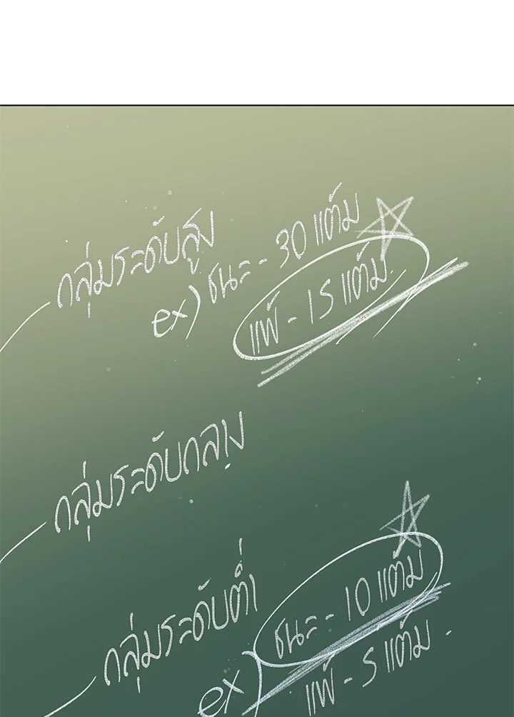 Necromancer Academy ตอนที่ 52 98