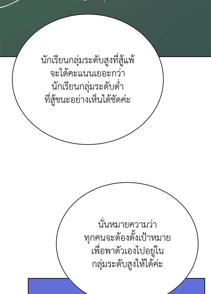 Necromancer Academy ตอนที่ 52 99