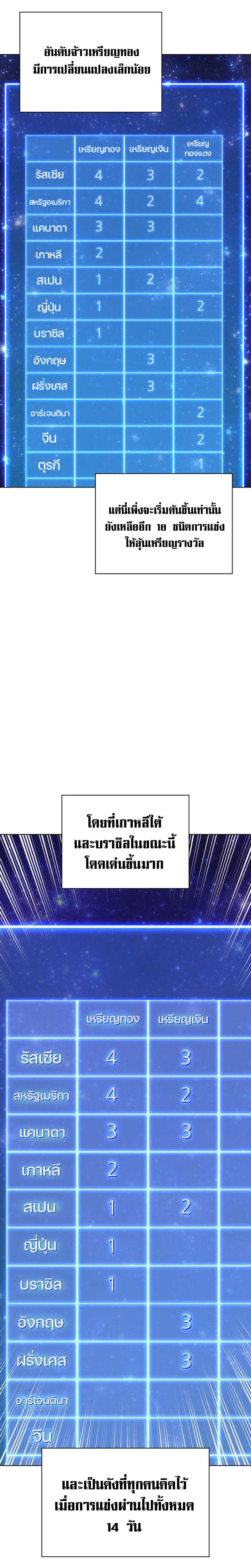 Overgeared ตอนที่ 218 17