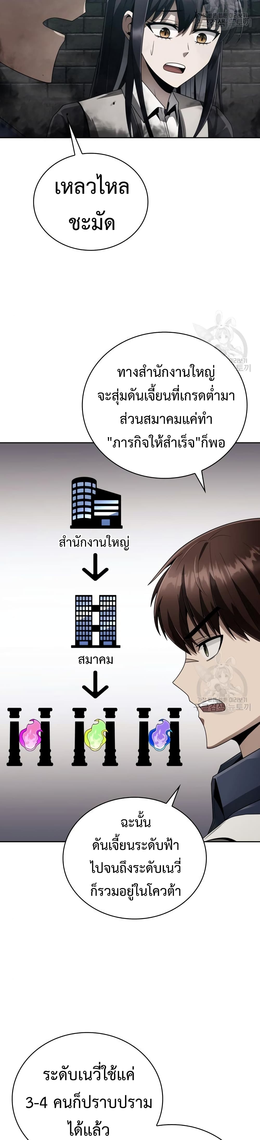 Clever Cleaning Life Of The Returned Genius Hunter ตอนที่ 19 9
