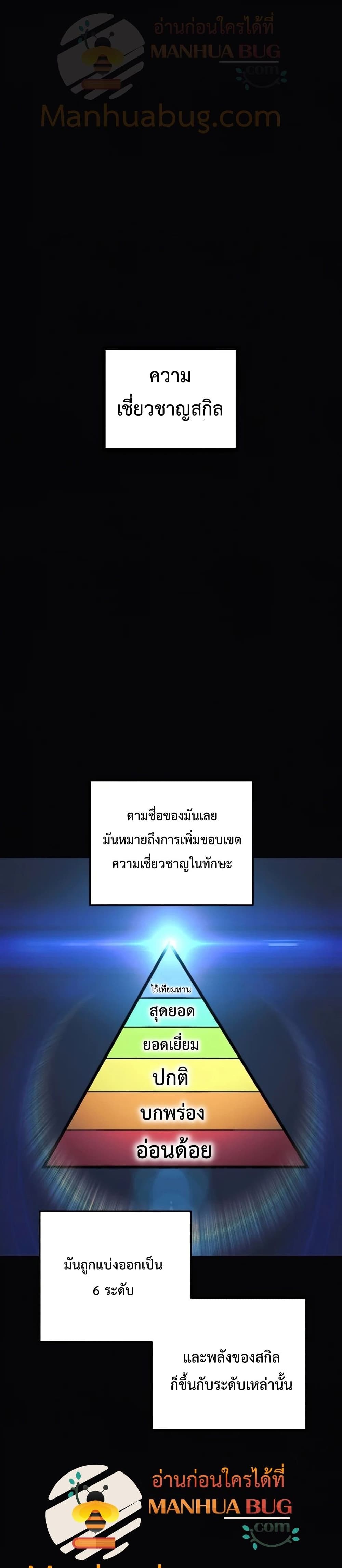 My Daughter is the Final Boss ตอนที่ 36 2