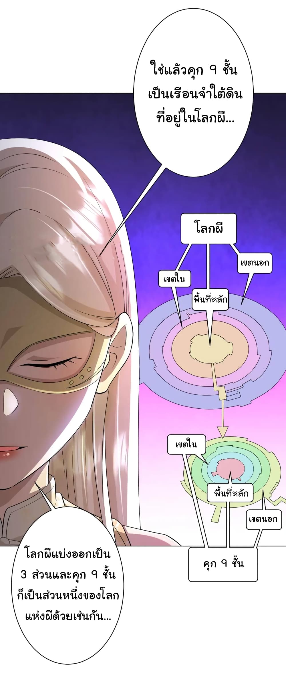 Start with Trillions of Coins ตอนที่ 58 3