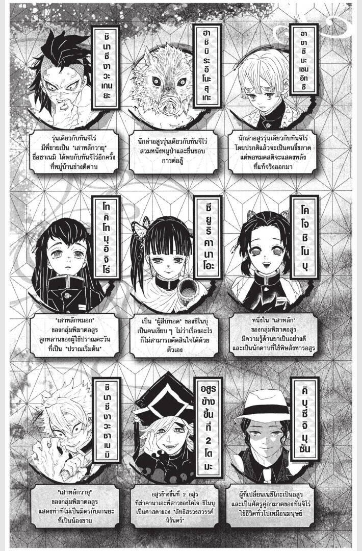 Kimetsu no yaiba ตอนที่ 161-169 3