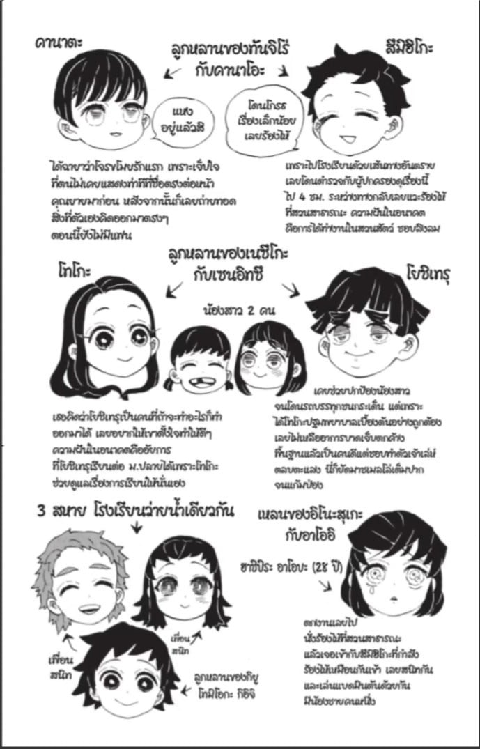 Kimetsu no yaiba ตอนที่ 205 (จบ) 33