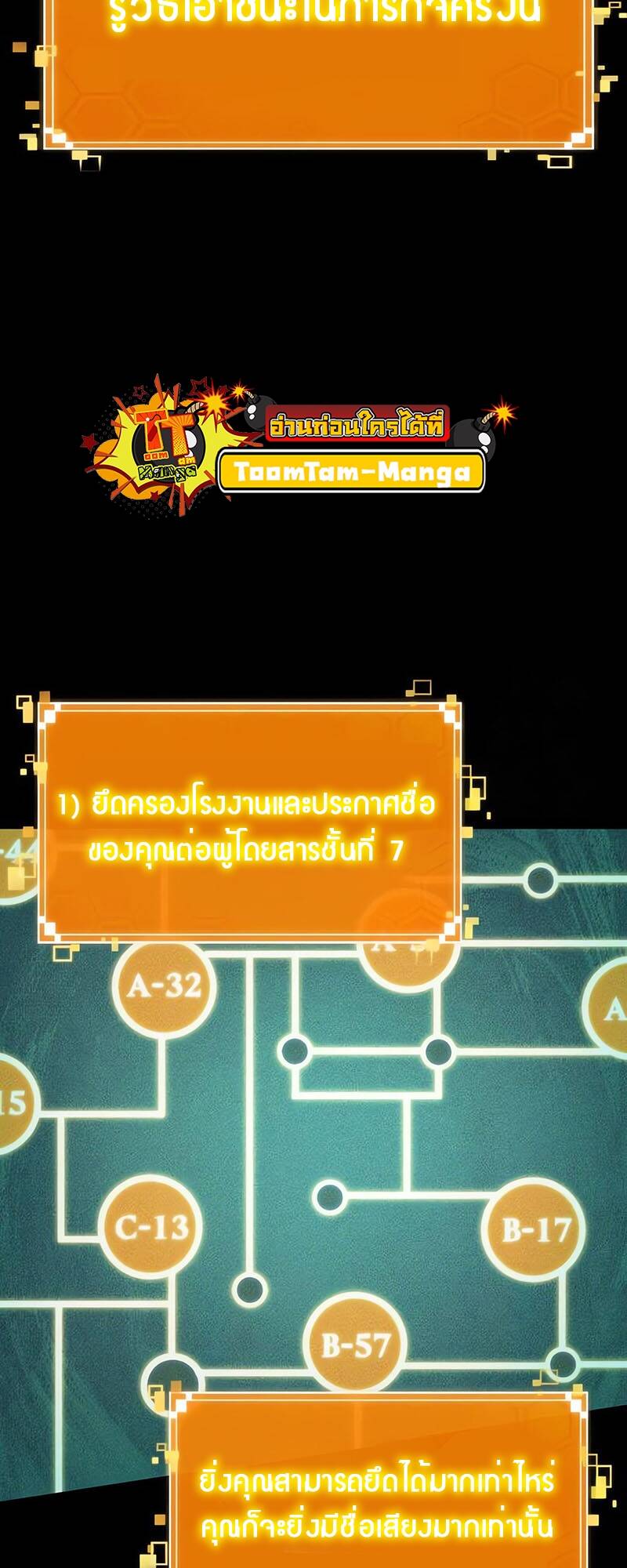 The World After The End ตอนที่ 130 33