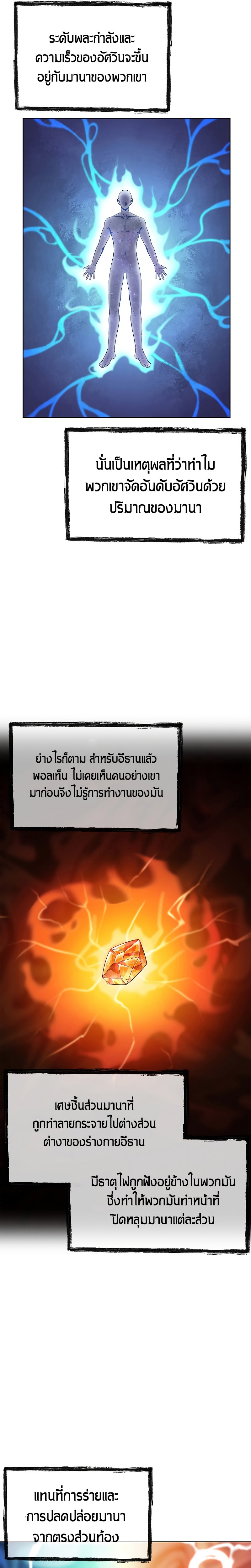 The Fallen House of Ardan ตอนที่ 22 13