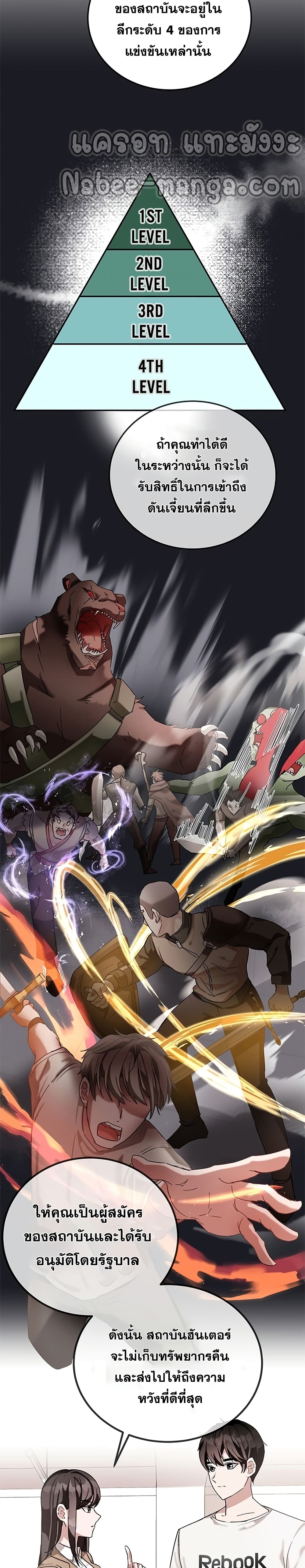 Transcension Academy ตอนที่ 6 28
