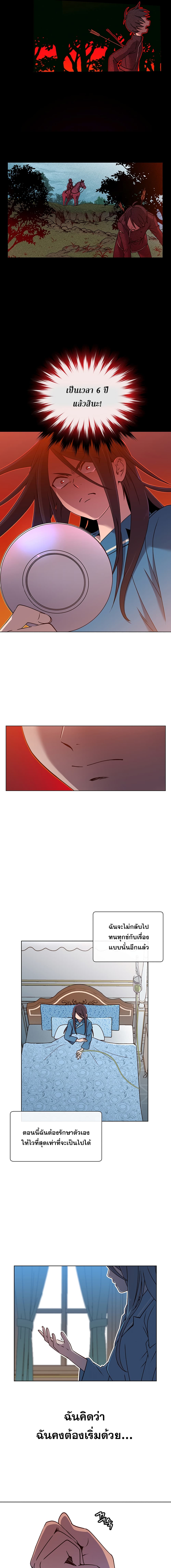 The Max Level Hero Has Returned ตอนที่ 2 12