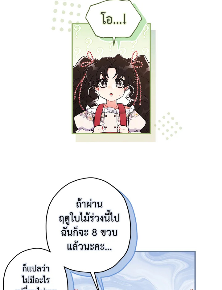 I Became the Male Lead ตอนที่ 72 76