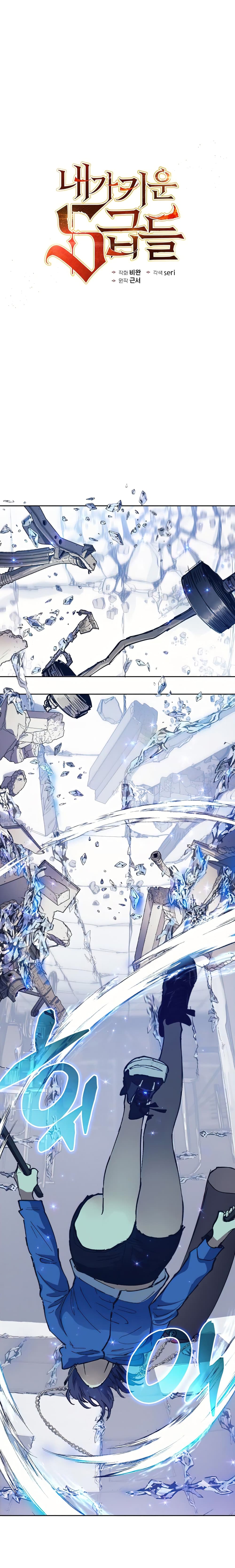 My S-Class Hunters (The S-Classes That I Raised) ตอนที่ 14 2