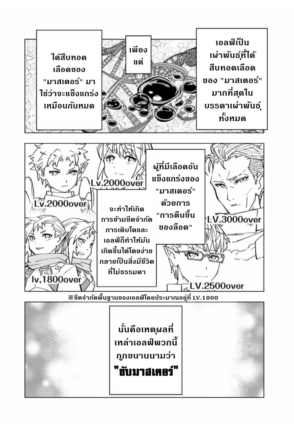 My Gift LVL 9999 Unlimited Gacha ตอนที่ 27.2 6