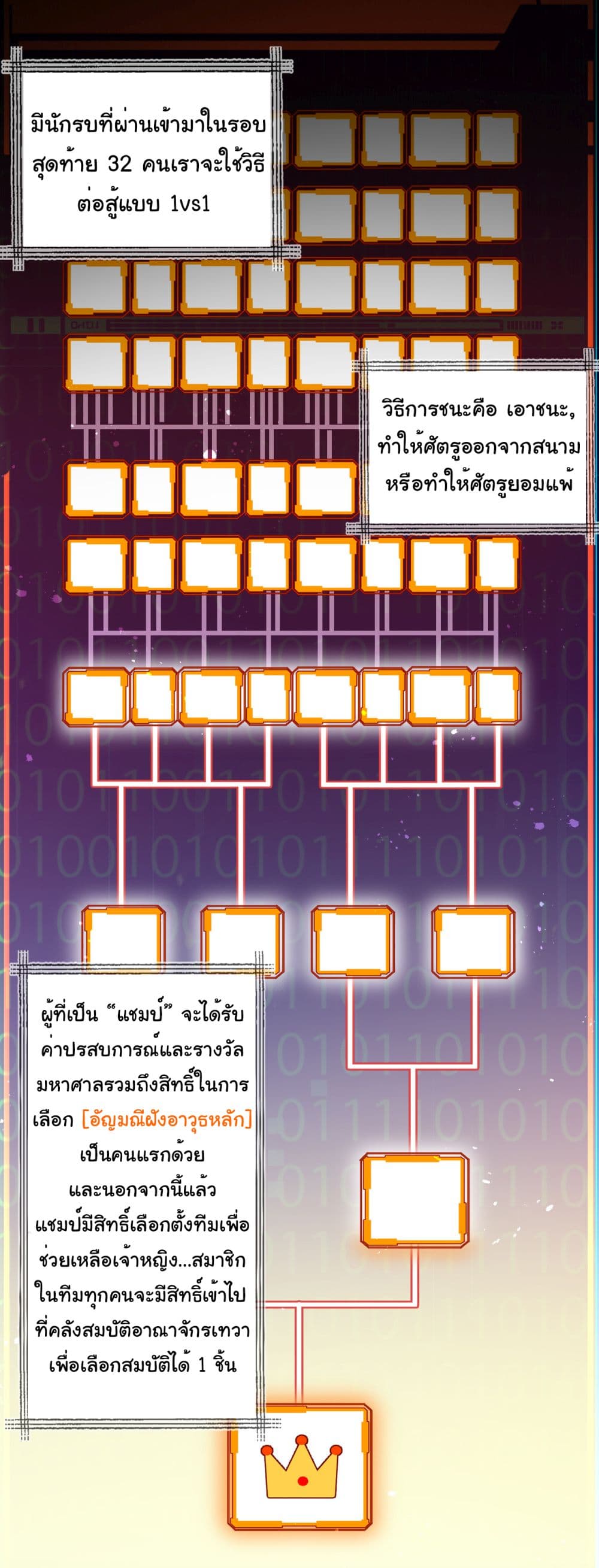 Moon Slayer (I ตอนที่ 40 34