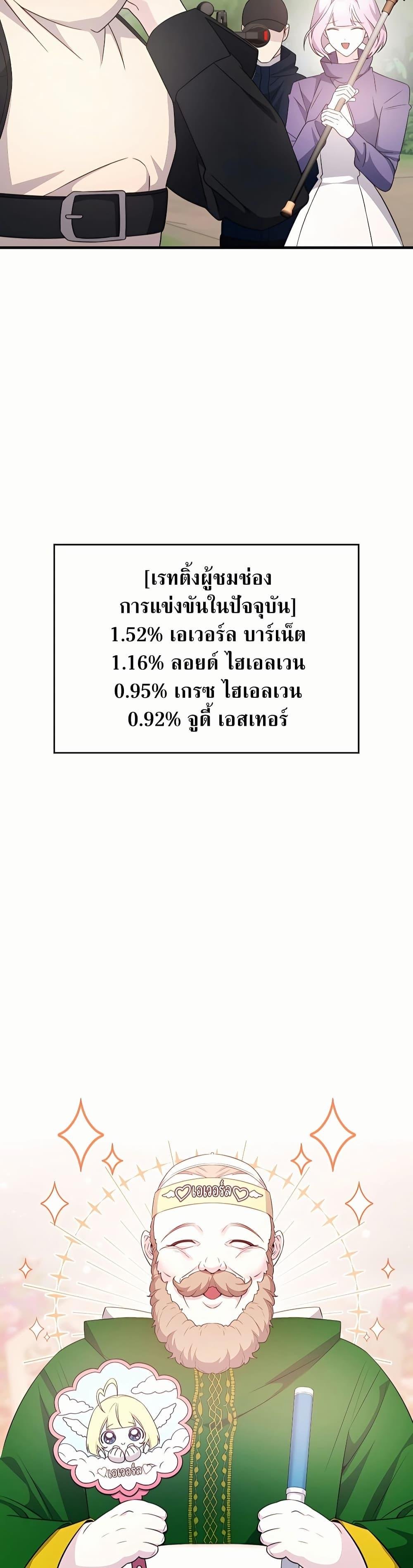 My Lucky Encounter From The Game Turned Into Reality ตอนที่ 45 25