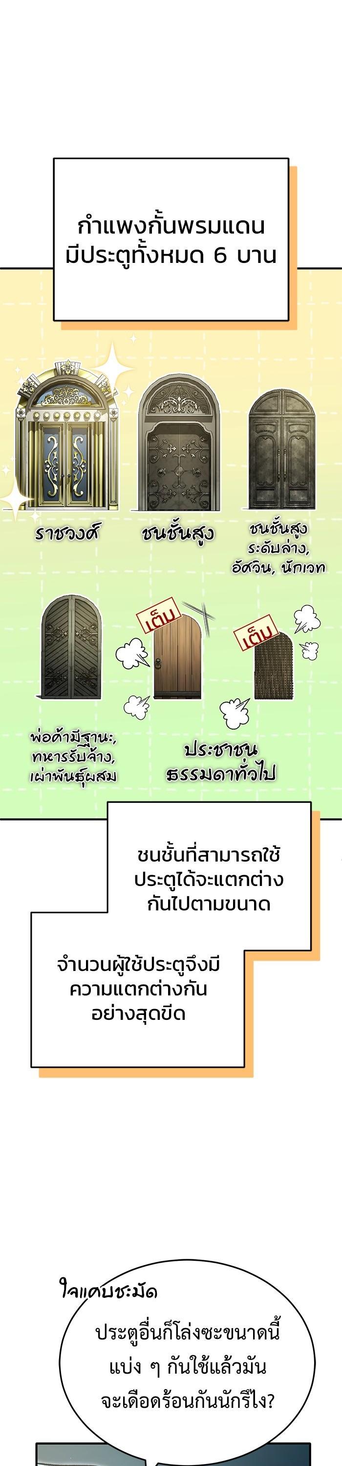 Regressor ตอนที่ 31 9