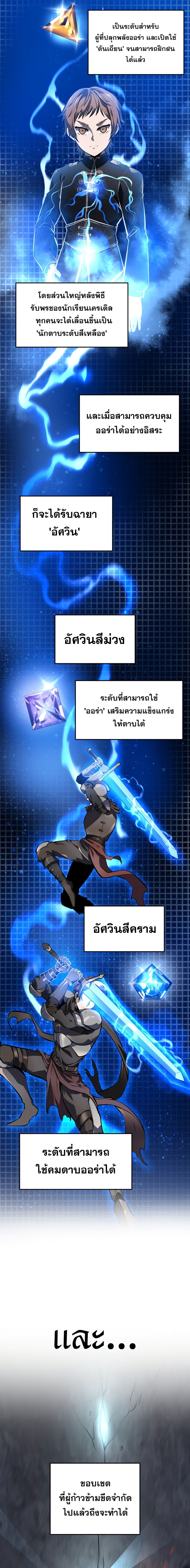 A Dragonslayer ตอนที่ 4 5