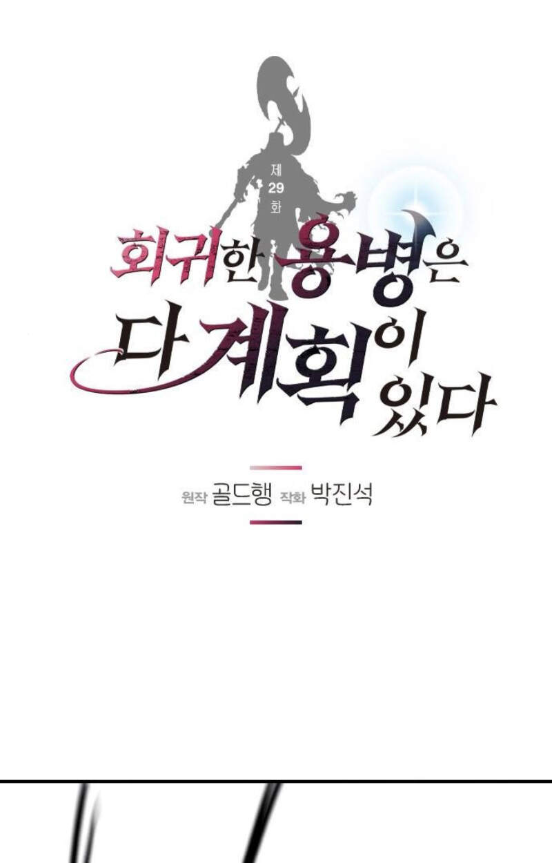 The Regressed Mercenary ตอนที่ 29 2