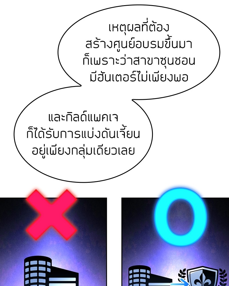 Clever Cleaning Life Of The Returned Genius Hunter ตอนที่ 73 27
