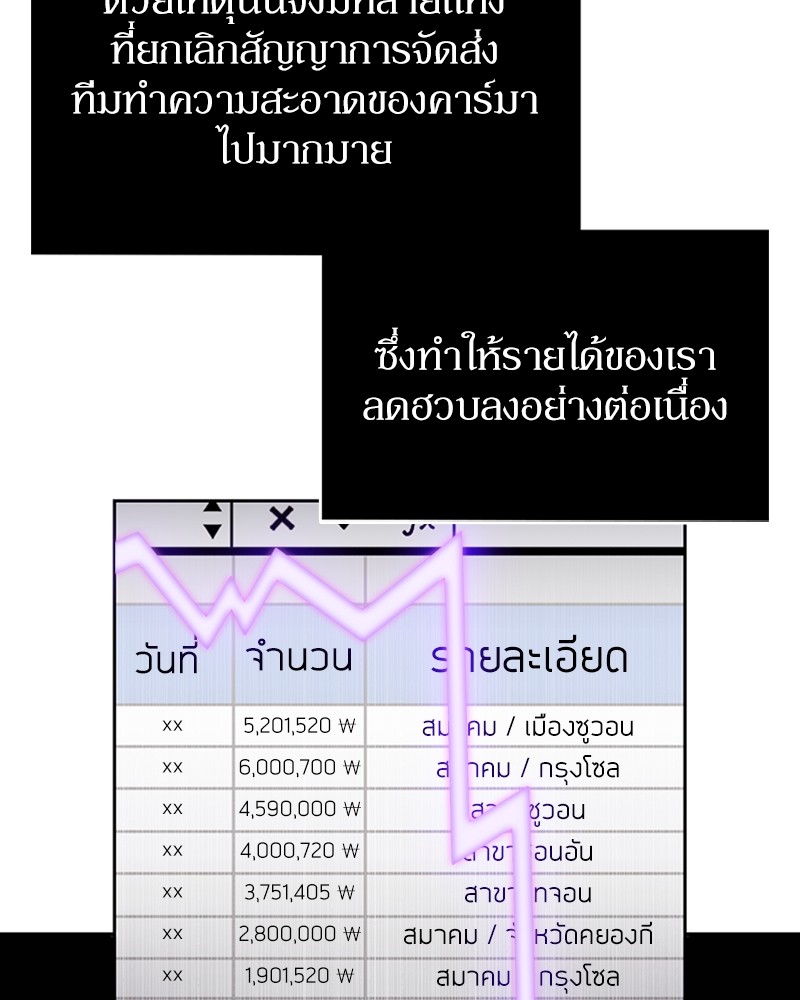 Clever Cleaning Life Of The Returned Genius Hunter ตอนที่ 85 129