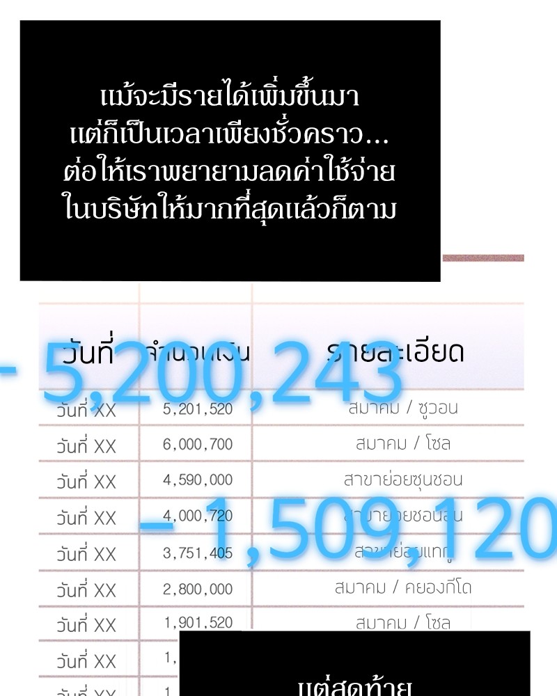 Clever Cleaning Life Of The Returned Genius Hunter ตอนที่ 87 45