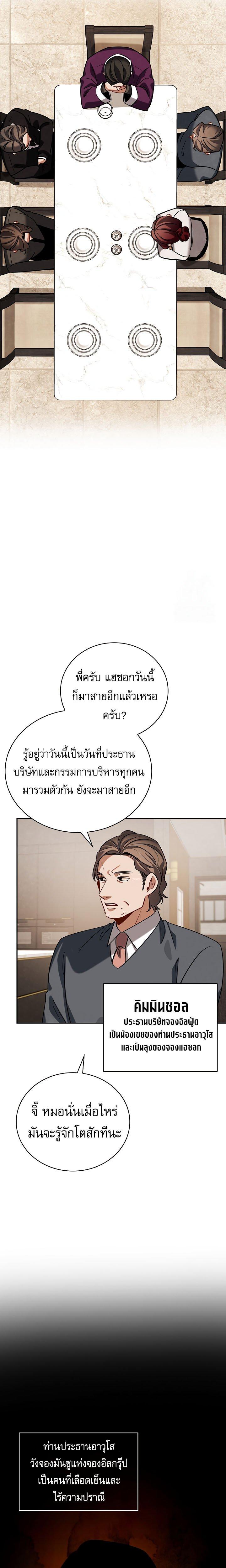 Be the Actor ตอนที่ 118 14
