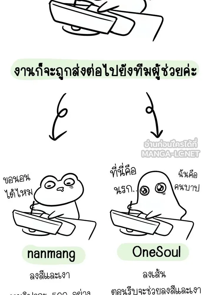 Undercover! Chaebol High School ตอนที่ 98 219