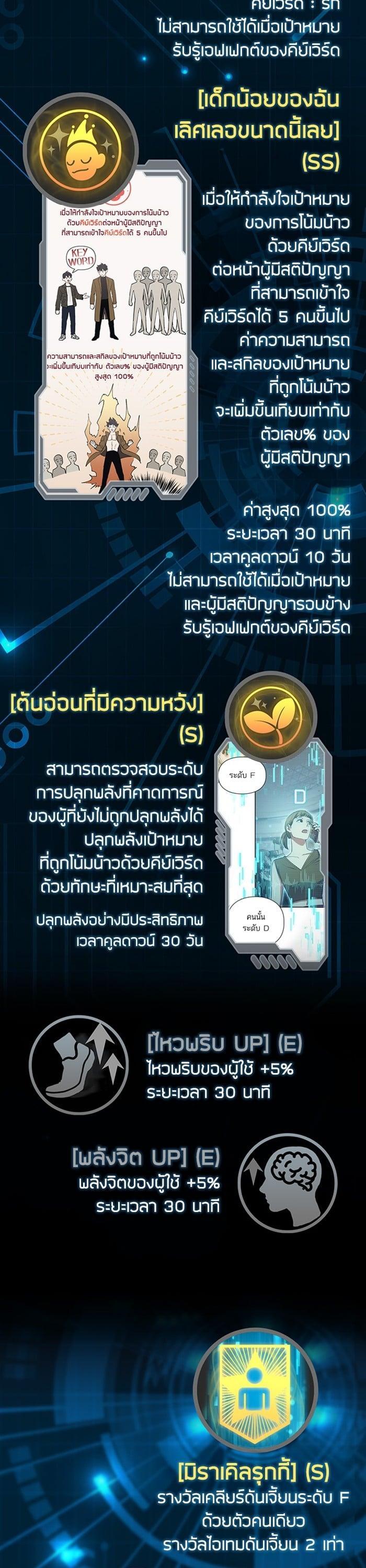 My S-Class Hunters (The S-Classes That I Raised) ตอนที่ 153.5 5
