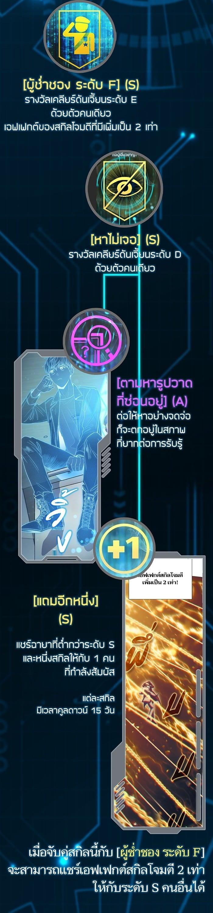 My S-Class Hunters (The S-Classes That I Raised) ตอนที่ 153.5 6