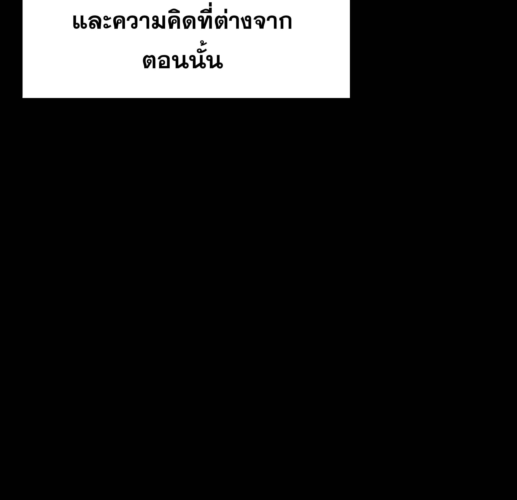 A Wizard ตอนที่ 81 201