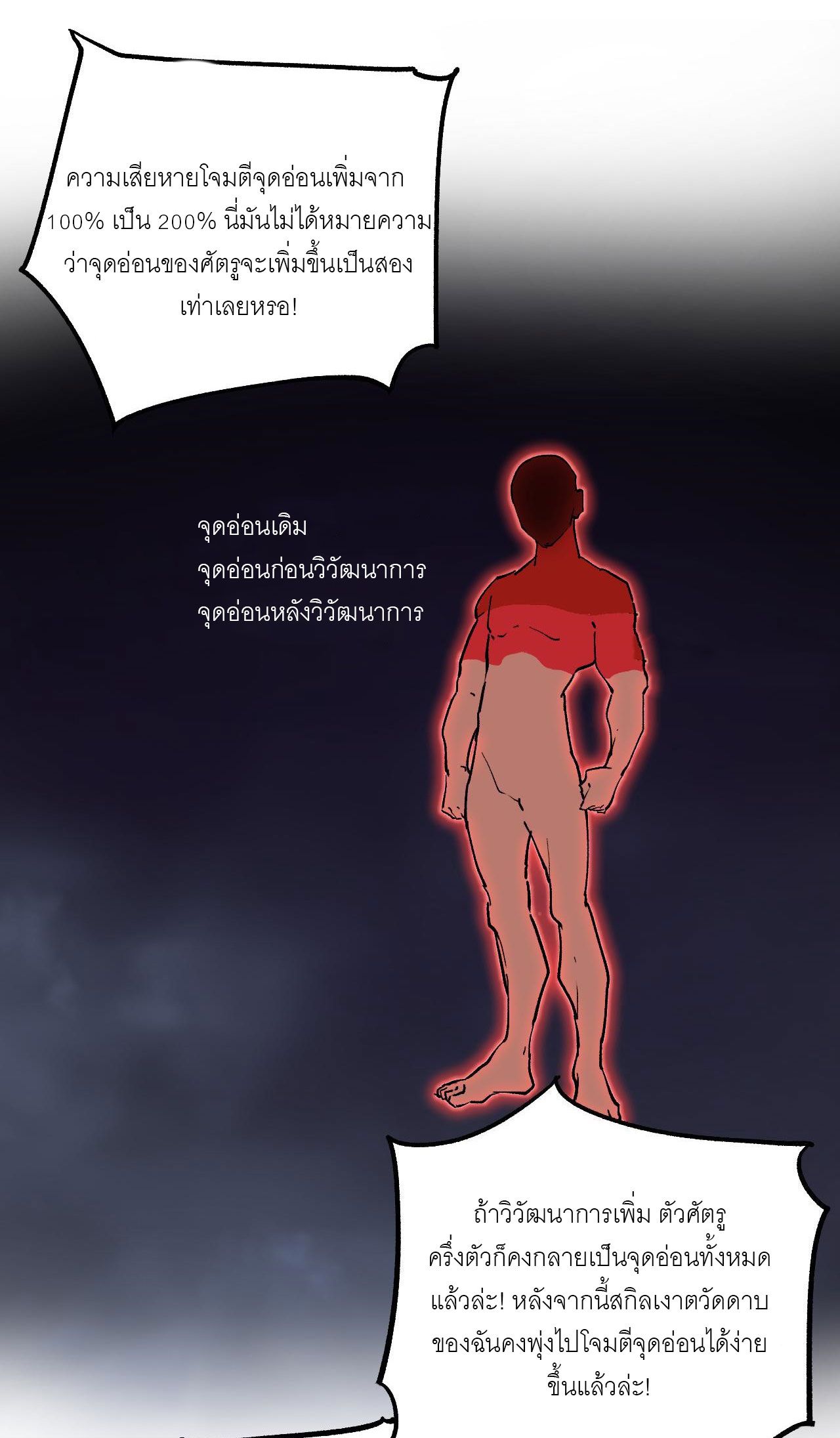 God-level Assassin, I Am the Shadow ตอนที่ 14 41