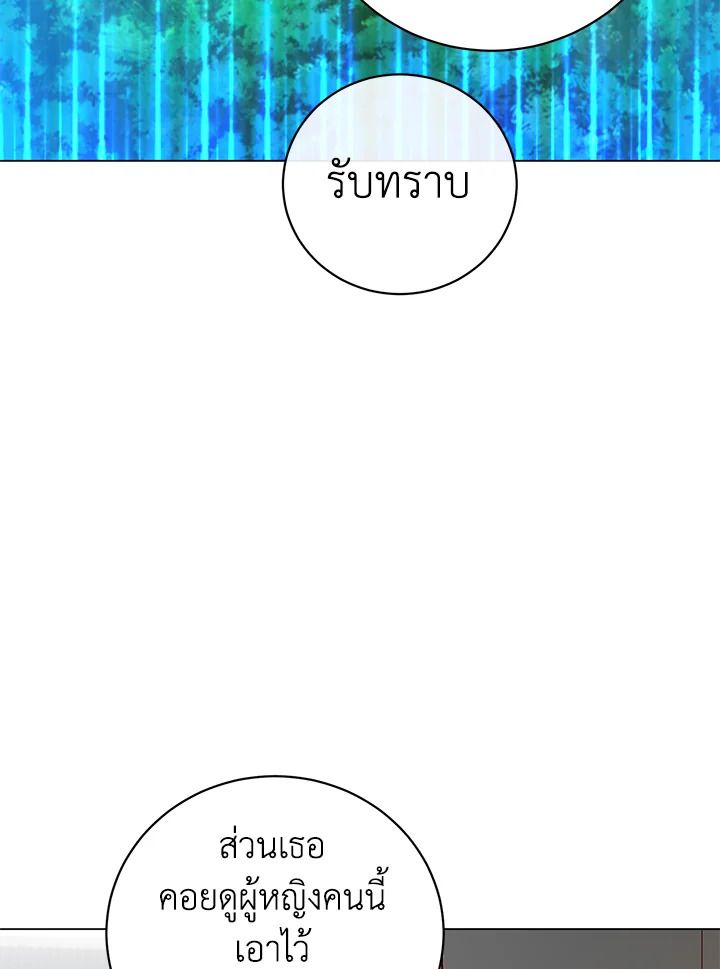 The Max Level Hero Has Returned ตอนที่ 201 87