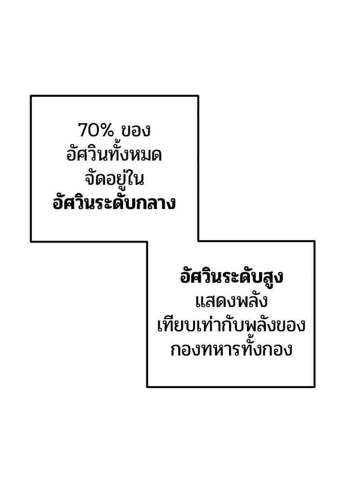 I was more overpowered than the hero, so I hid my power! ตอนที่ 61 103