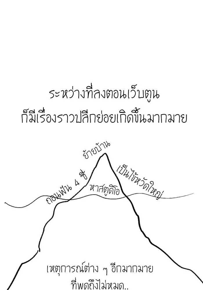 I was more overpowered than the hero, so I hid my power! ตอนที่ 71 124