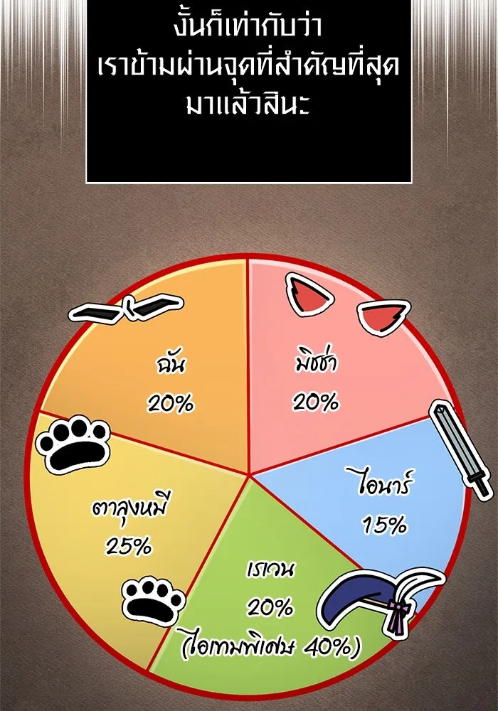 Surviving The Game as a Barbarian ตอนที่ 107 134