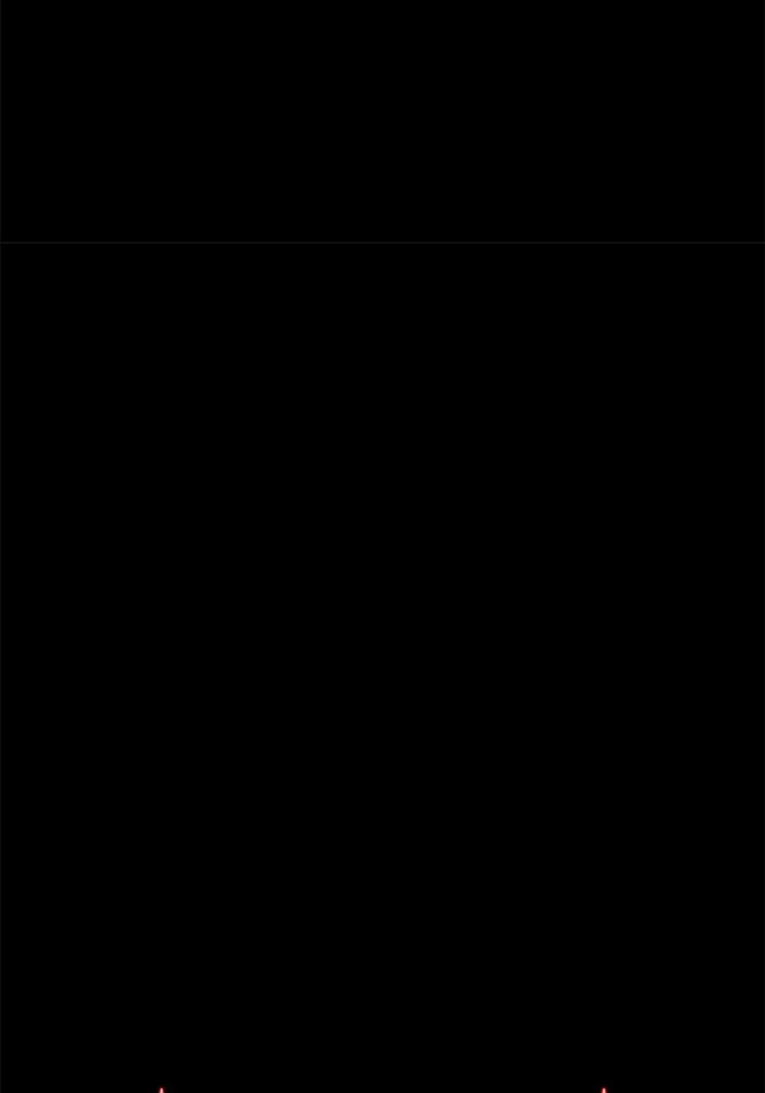 +99 Wooden Stick +99 ตอนที่ 148 391