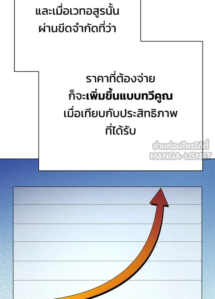 Night of the Ogre ตอนที่ 86 58