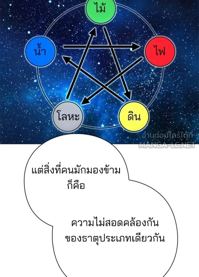 Night of the Ogre ตอนที่ 87 60