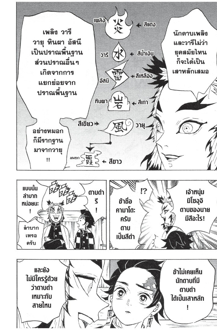 Kimetsu no yaiba ดาบพิฆาตอสูร ตอนที่ 5361 หน้า 34