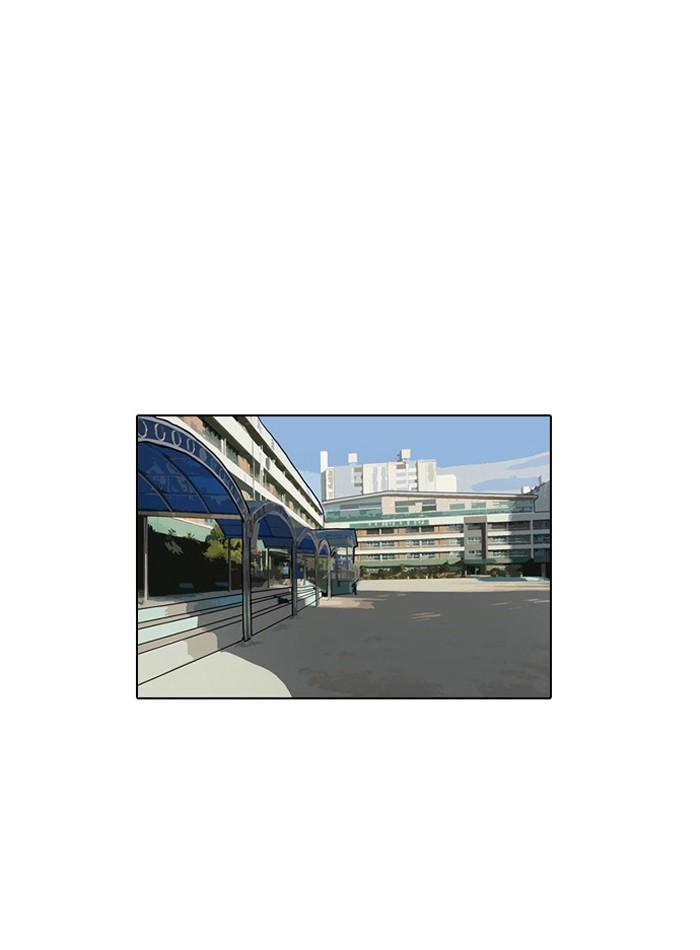 Lookism ตอนที่ 1 86