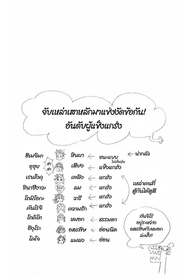 Kimetsu no yaiba ดาบพิฆาตอสูร ตอนที่ 8997 หน้า 148