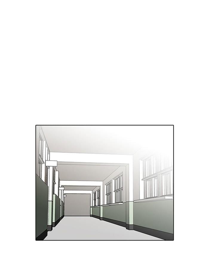 Lookism ตอนที่ 121 หน้า 44