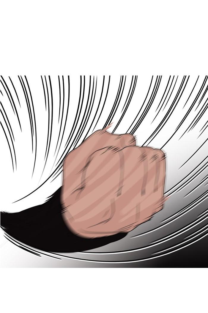 Lookism ตอนที่ 130 หน้า 50