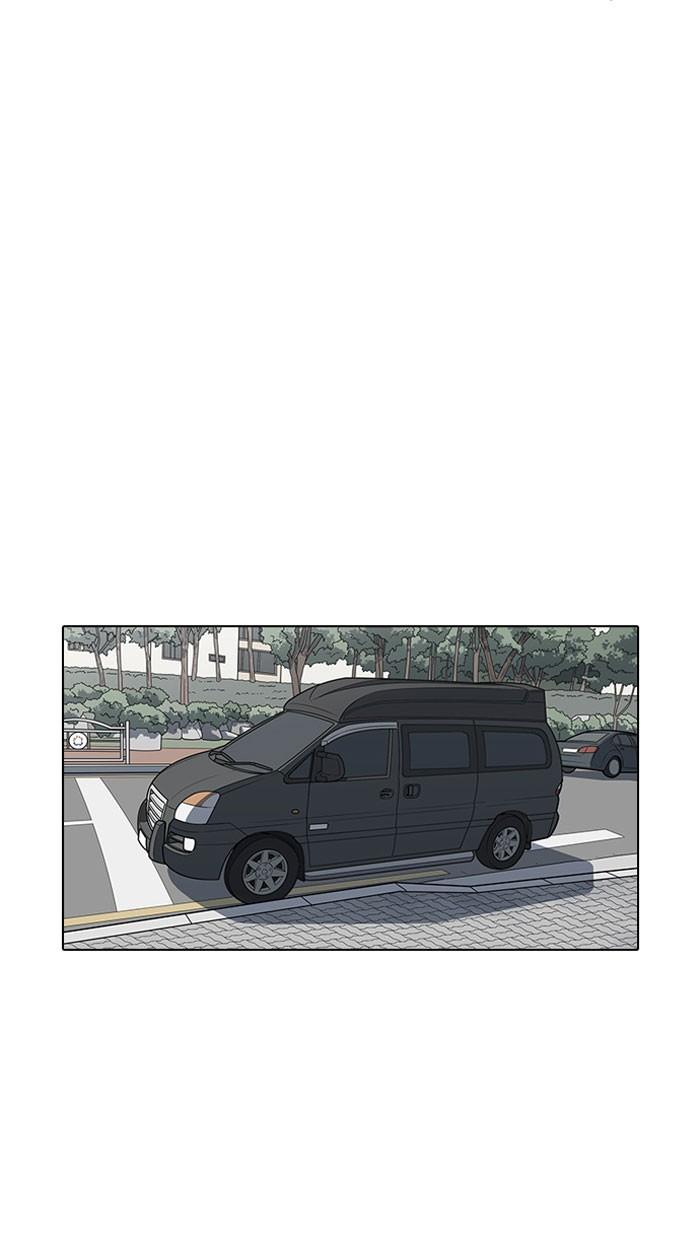 Lookism ตอนที่ 146 หน้า 31