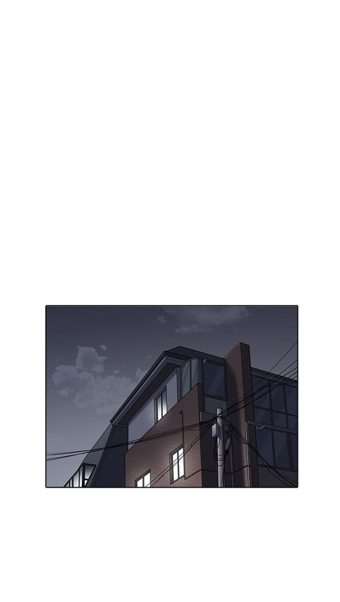 Lookism ตอนที่ 162 หน้า 53