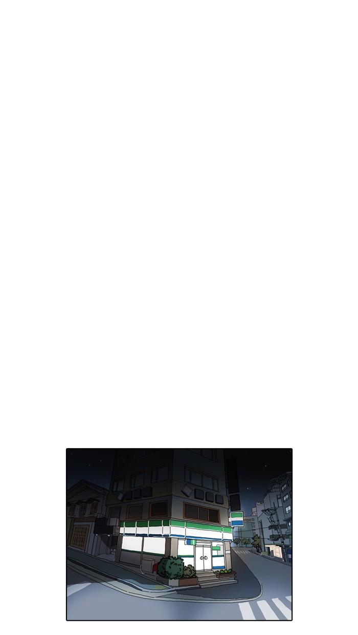 Lookism ตอนที่ 162 หน้า 112