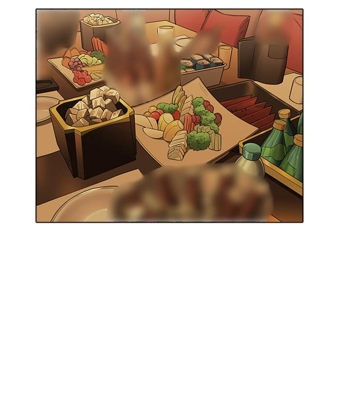 Lookism ตอนที่ 170 หน้า 85